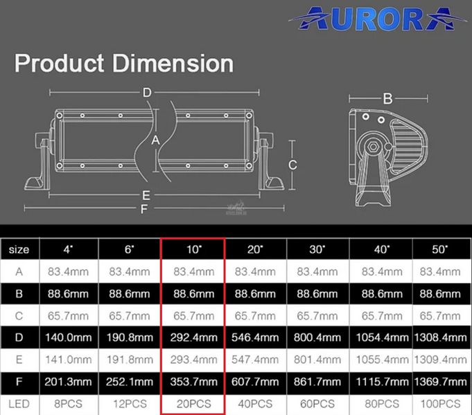 Aurora 10-E12D1 светодиодная LED фара балка 30см 100W ALO-10-E12D1-H фото