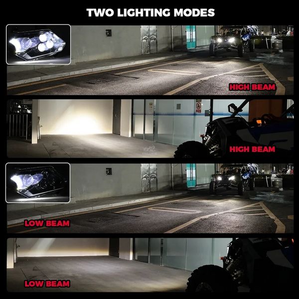 LED фари передні для Can-Am Maverick X3 та Commander 2021+ XTP/XMR, Kemimoto FTVHL018 заміна 710004659, 710004658, 710008812, 710008811 FTVHL018 фото